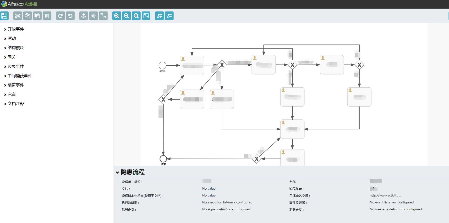 activiti5.22 springboot 流程引擎 实战全过程