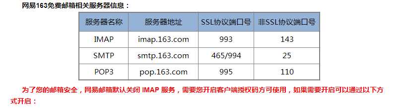 【腾讯云】记录一次Could not connect to SMTP host: smtp.163.com, port: 25的解决办法[通俗易懂]