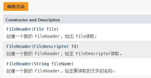 java io流面试_java面试核心知识点