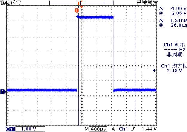 ▲ 图1.3.2 ESP8266 PIN5输出的 脉冲信号