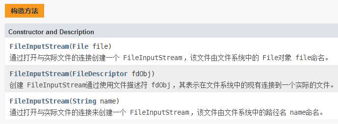 java io流面试_java面试核心知识点