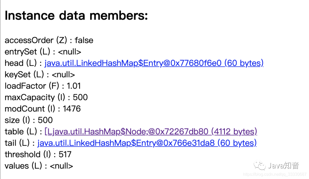 踩坑了，JDK8中HashMap依然会产生死循环问题！