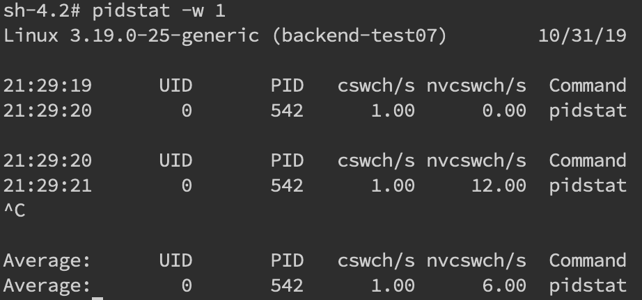 JAVA 线上故障排查完整套路，从 CPU、磁盘、内存、网络、GC 一条龙！