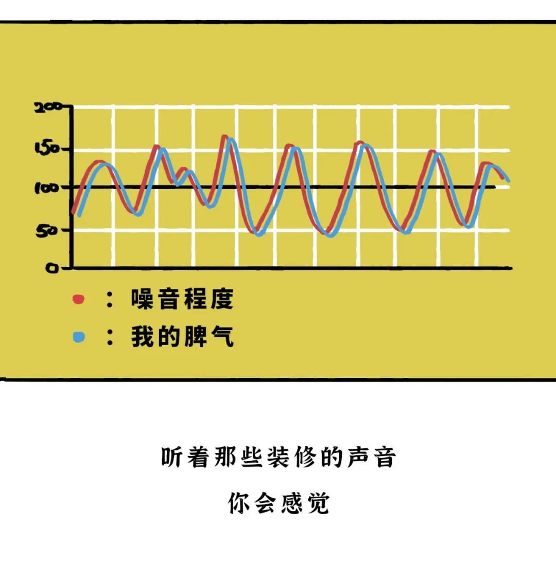 这就是我在床上最受不了的声音