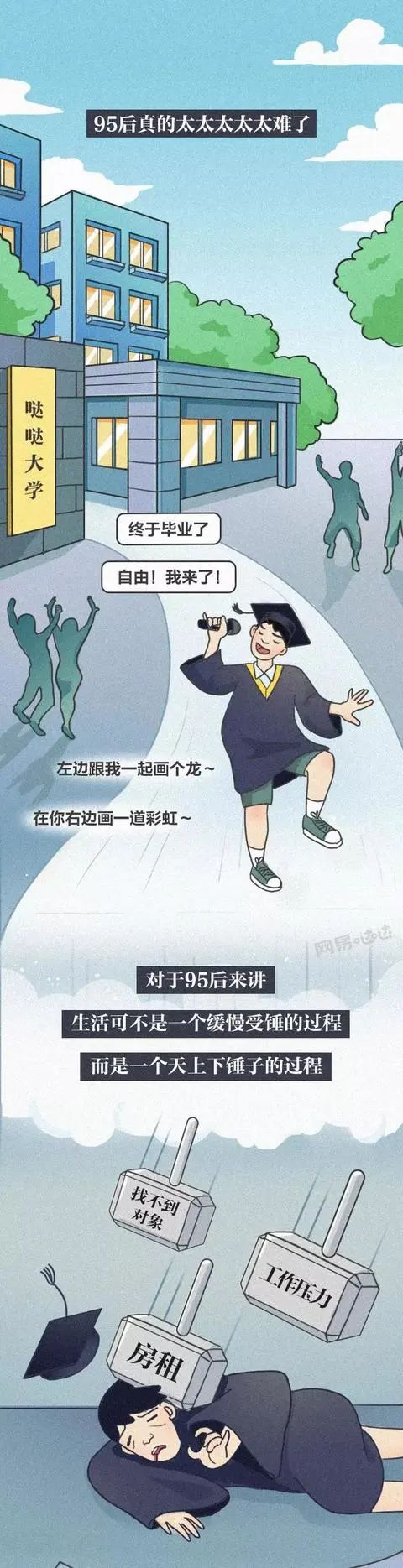 95后的真实状态，是不是太难了？（漫画）