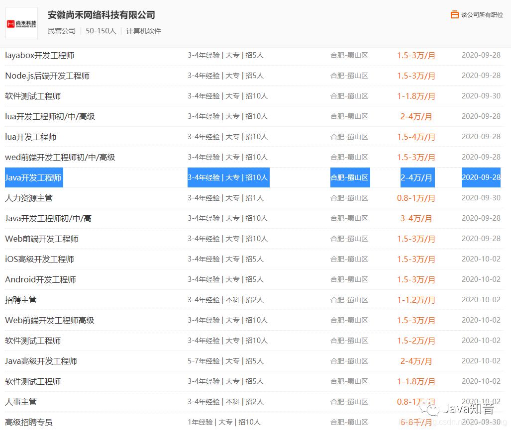 2020年10月程序员工资统计，平均14459元