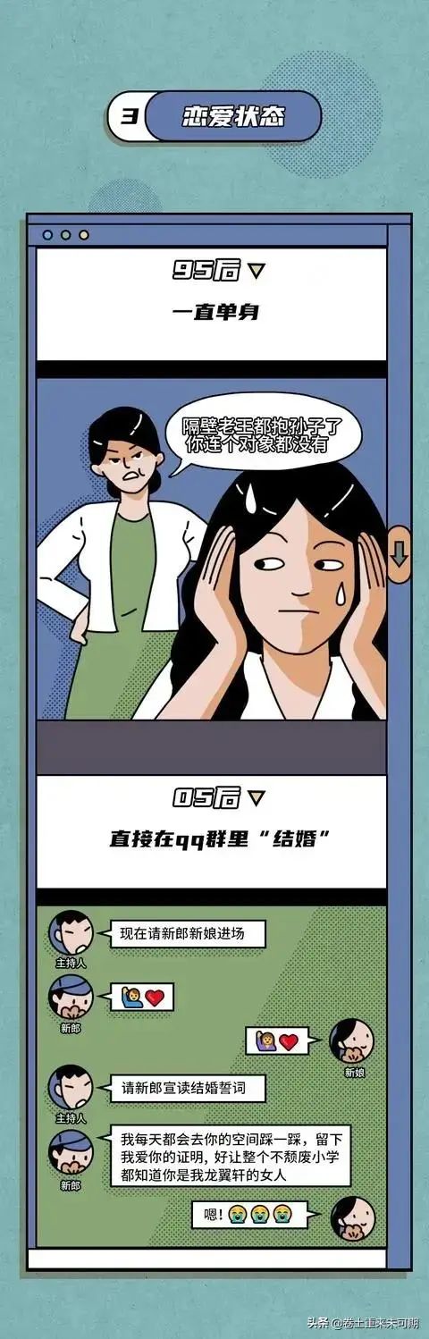 95后和05后到底差距有多大？（漫画）