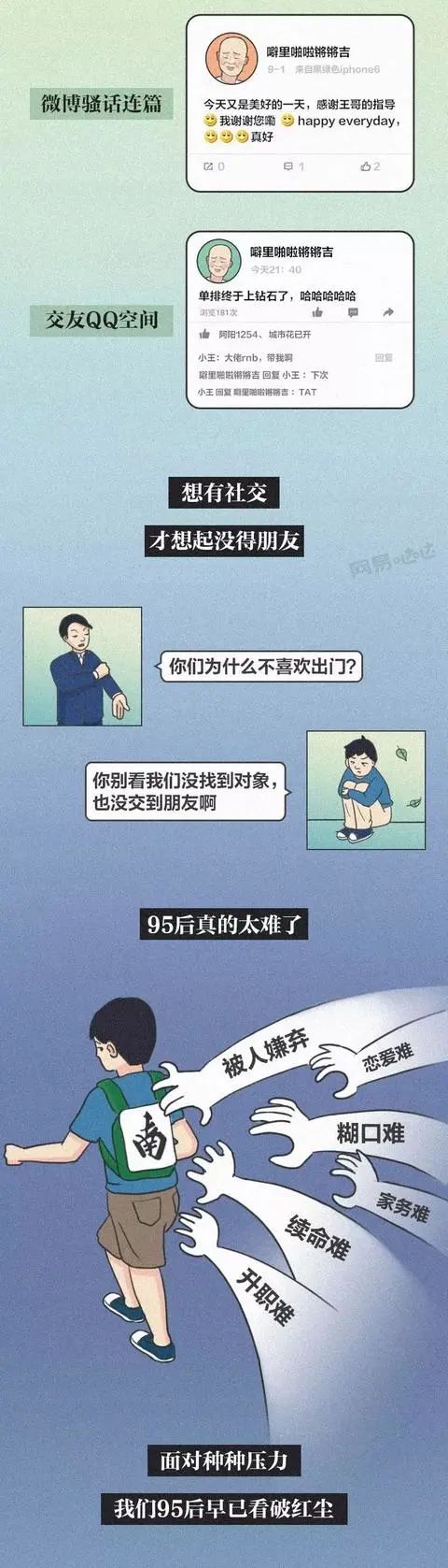 95后的真实状态，是不是太难了？（漫画）