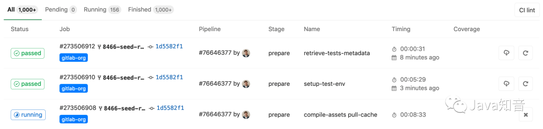 带你深入了解 GitLab CI/CD 原理及流程