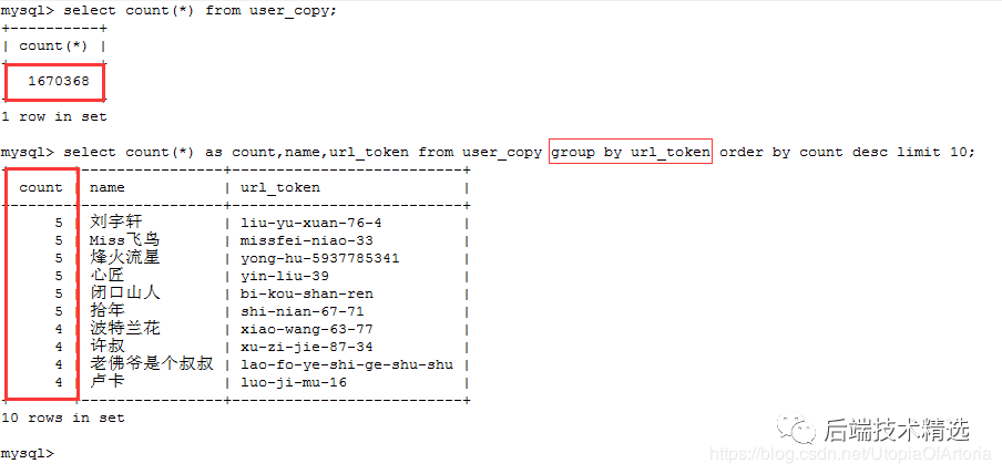 我用Java+Redis+ES+Kibana技术对数百万知乎用户进行了数据分析，得到了这些...