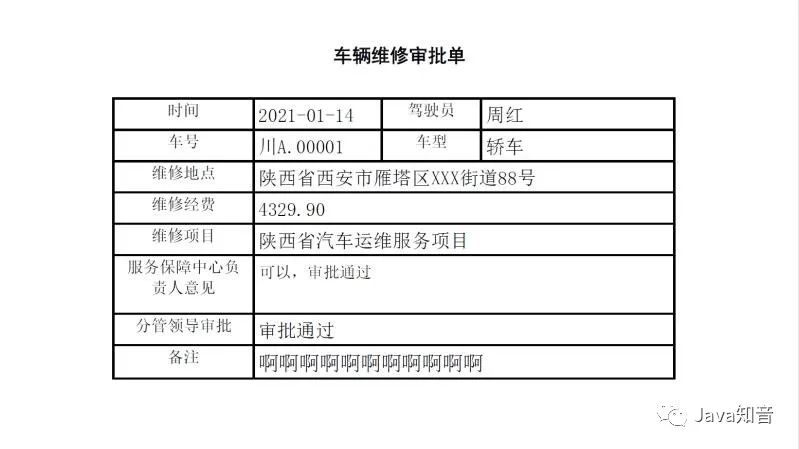 Java实现pdf和Excel的生成及数据动态插入、导出