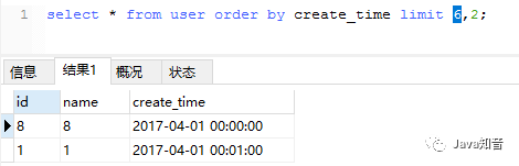 坑，MySQL中 order by 与 limit 混用，分页会出现问题！