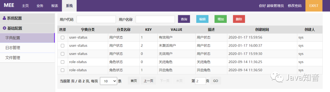 一款轻量级，可快速上手的开源后台系统