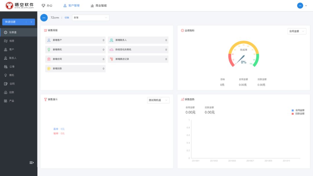 七个开源的 SpringBoot 前后端分离项目，Star过千，快去收藏夹吃灰吧！