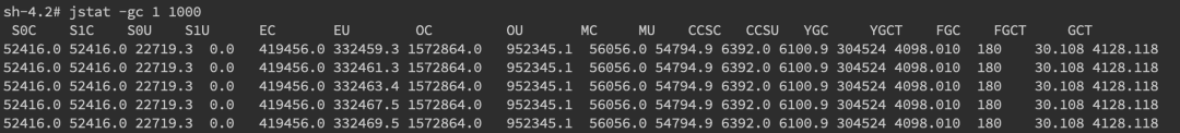 JAVA 线上故障排查完整套路，从 CPU、磁盘、内存、网络、GC 一条龙！