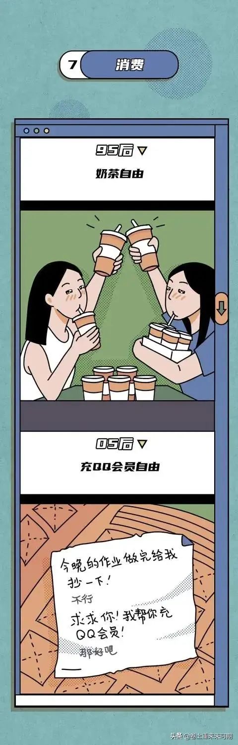 95后和05后到底差距有多大？（漫画）