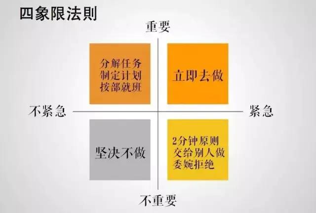 我们究竟在为谁而工作?80%的人没有搞懂.