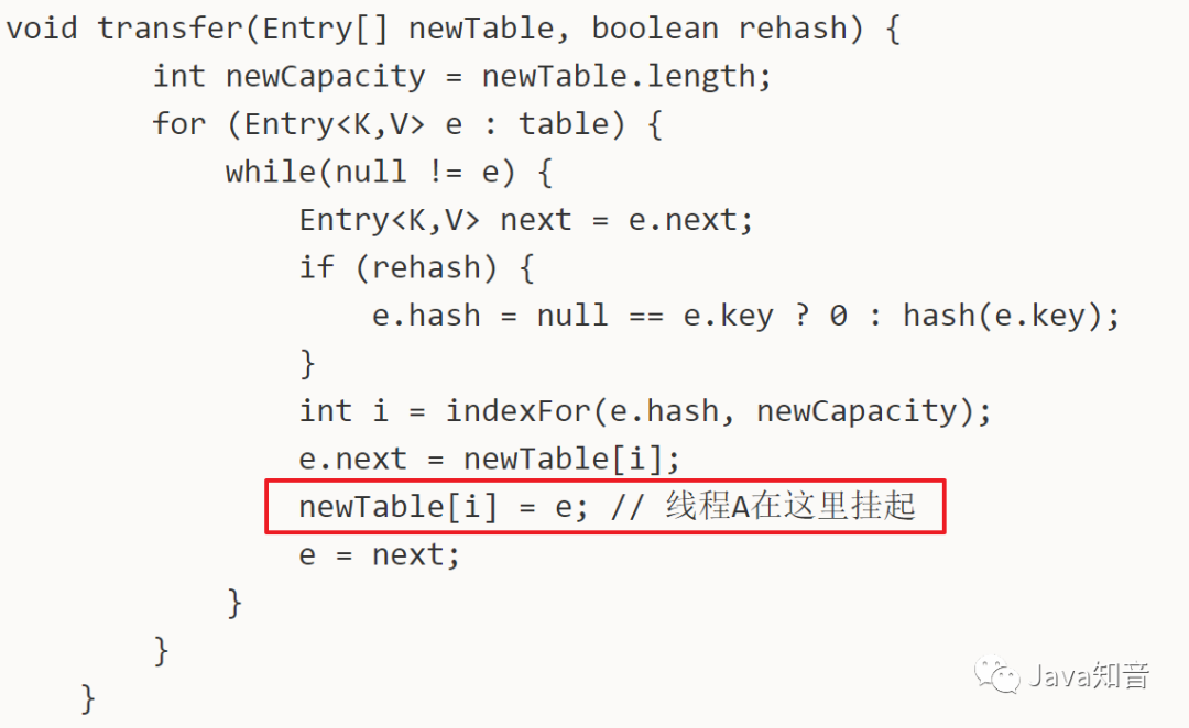 都说 HashMap 是线程不安全的，到底体现在哪儿？