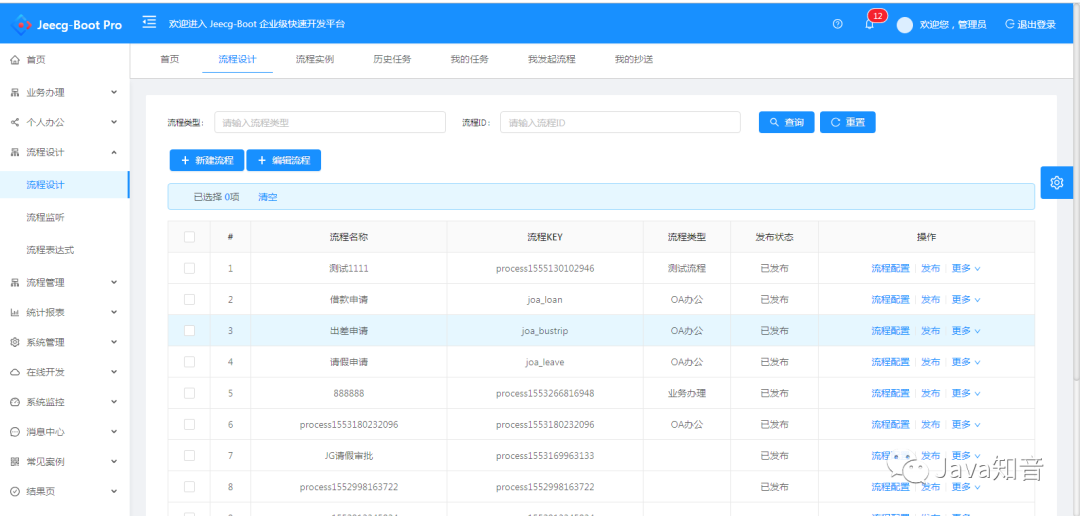 GitHub 近两万 Star，无需编码，可一键生成前后端代码，这个开源项目有点强！