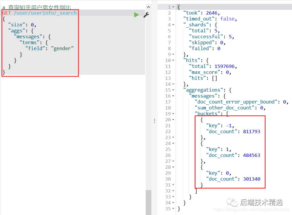 我用Java+Redis+ES+Kibana技术对数百万知乎用户进行了数据分析，得到了这些...