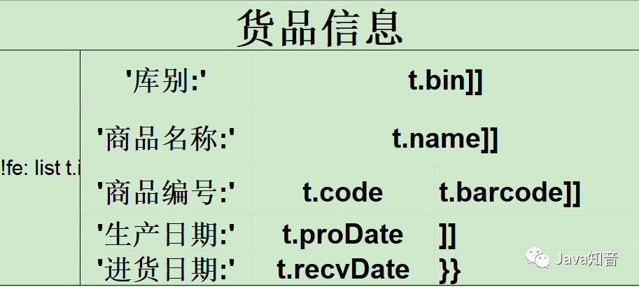 使用 EasyPOI 优雅导出Excel模板数据（含图片）