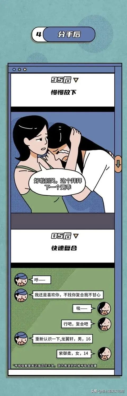 95后和05后到底差距有多大？（漫画）