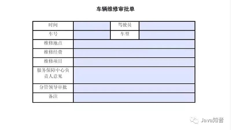 Java实现pdf和Excel的生成及数据动态插入、导出