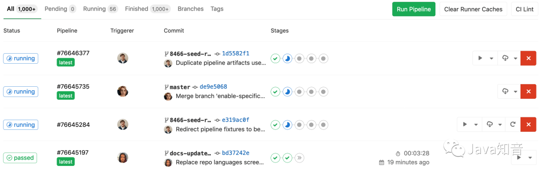 带你深入了解 GitLab CI/CD 原理及流程