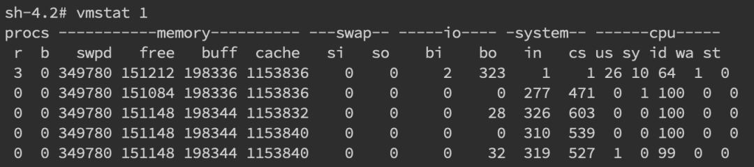 JAVA 线上故障排查完整套路，从 CPU、磁盘、内存、网络、GC 一条龙！