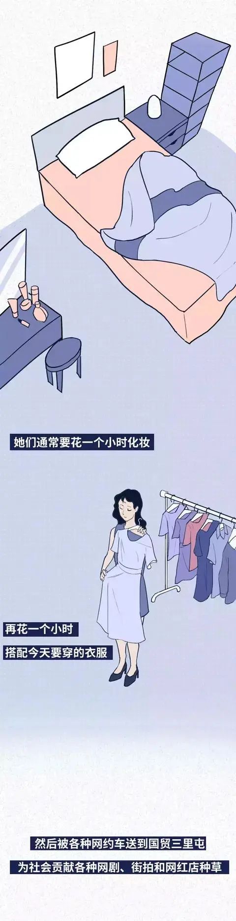 外地人在北京的真实状态（漫画）